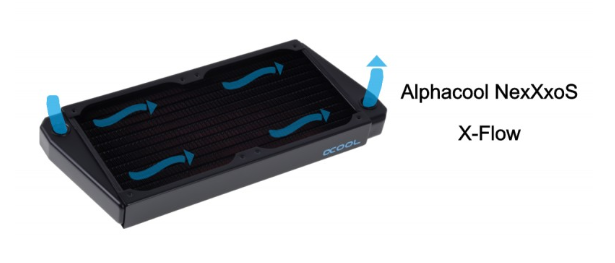 Alphacool представила серверные радиаторы NexXxos X-Flow Alphacool представила серверные радиаторы NexXxos X-Flow