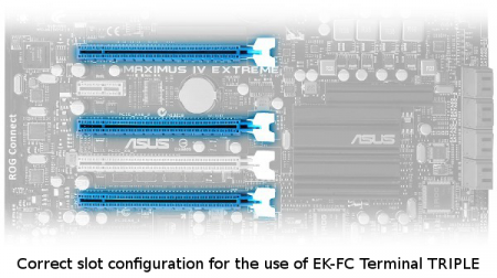 Соединительный мост EK-FC Terminal TRIPLE Parallel - Plexi